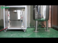 Πόσο αδιάβροχο είναι πραγματικά το προϊόν σας; Αυτή η δοκιμή IPX8 θα αποκαλύψει την αλήθεια!